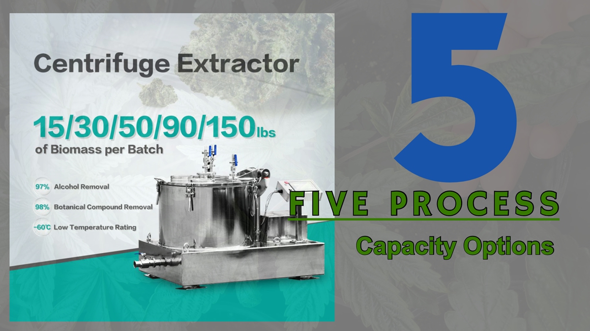 Centrifuge Extractor