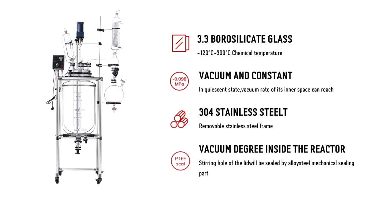 Industrial Scale Glassware Reactor Industrial Scale Glassware Reactor