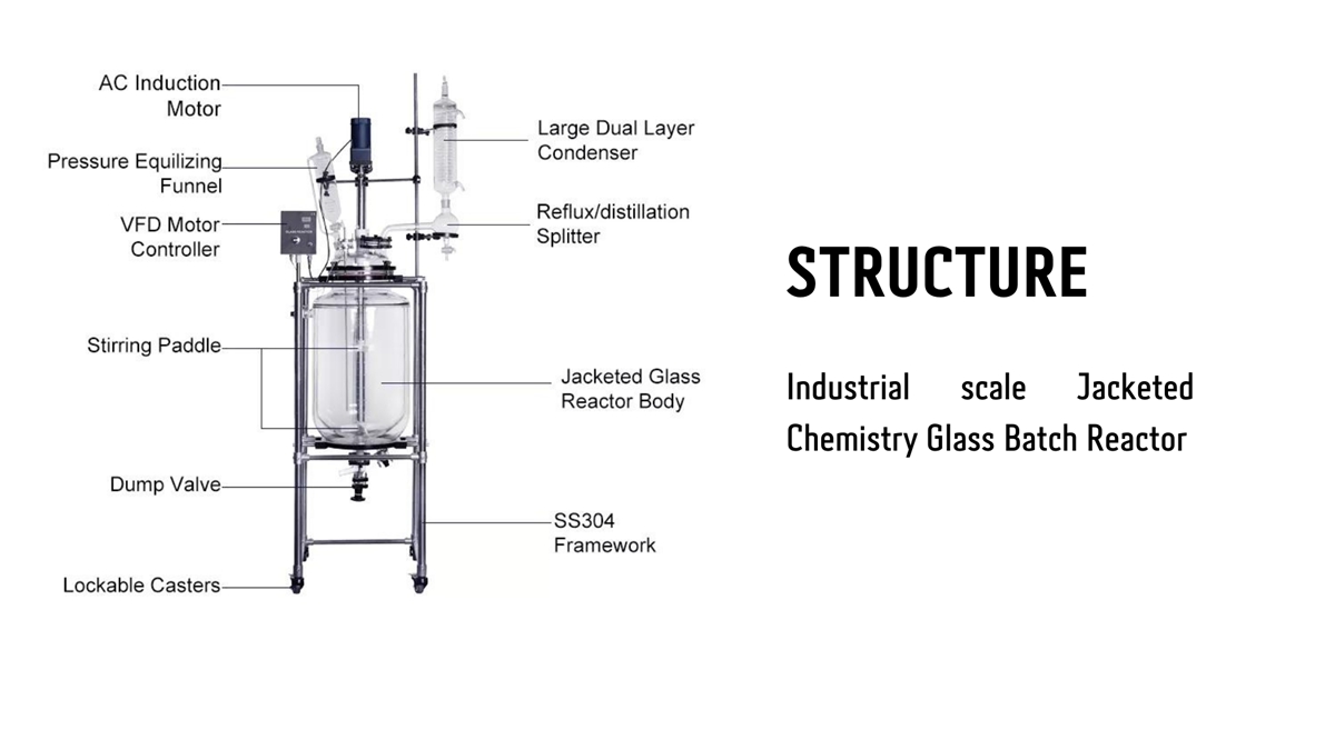 Industrial Scale Glassware Reactor Industrial Scale Glassware Reactor