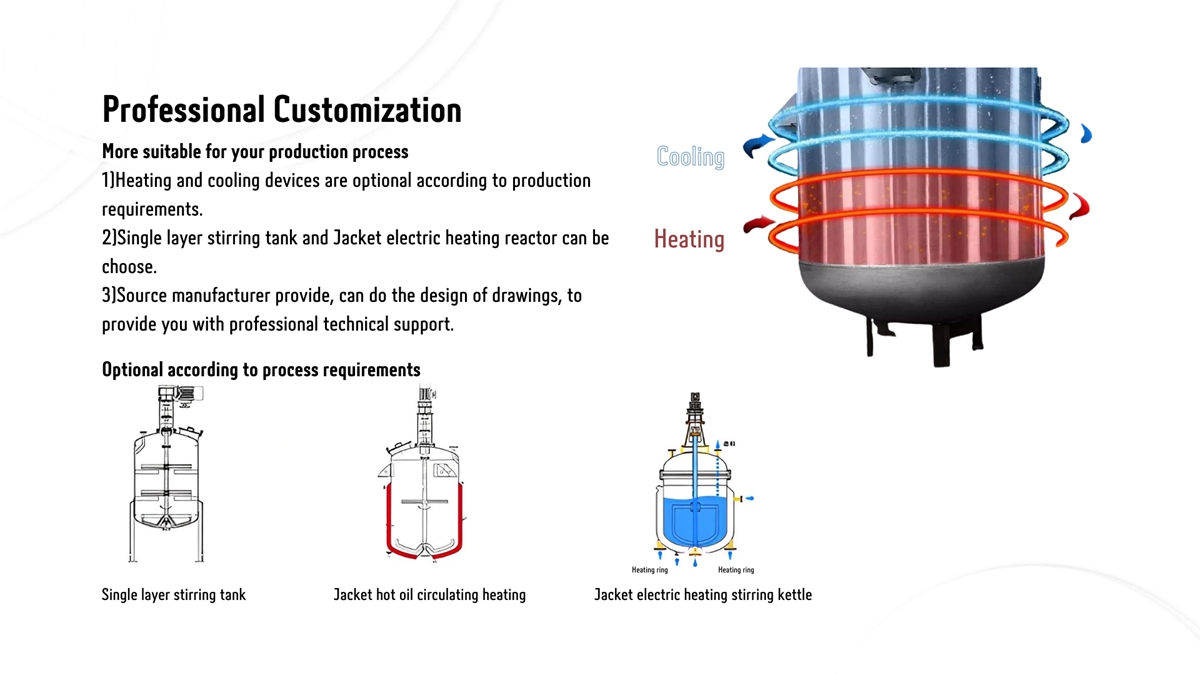 Stainless Steel Reactor