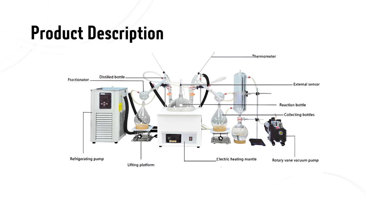 Short Path Distillation