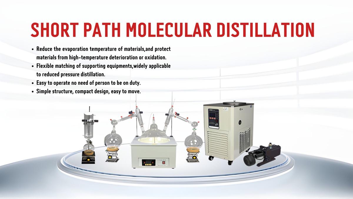 Short Path Distillation