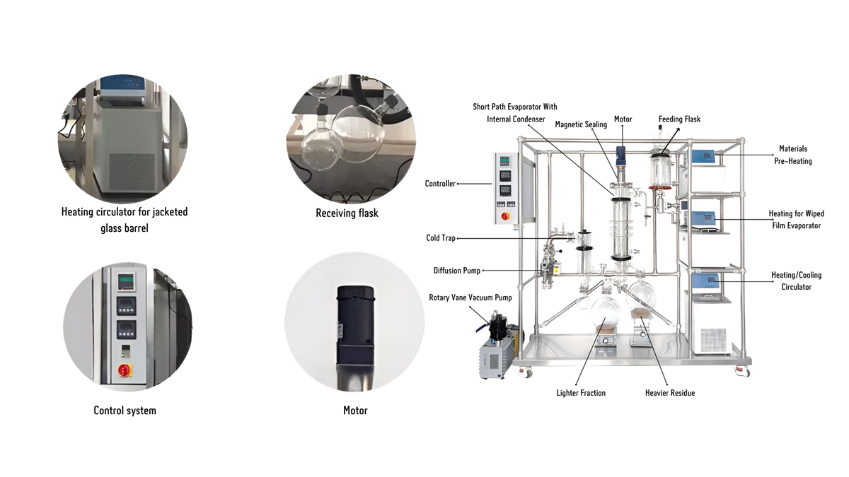 Glassware Molecular Distillation Glassware Molecular Distillation