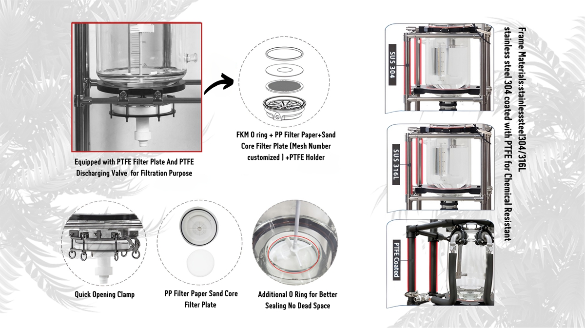 Glassware Crystallization System
