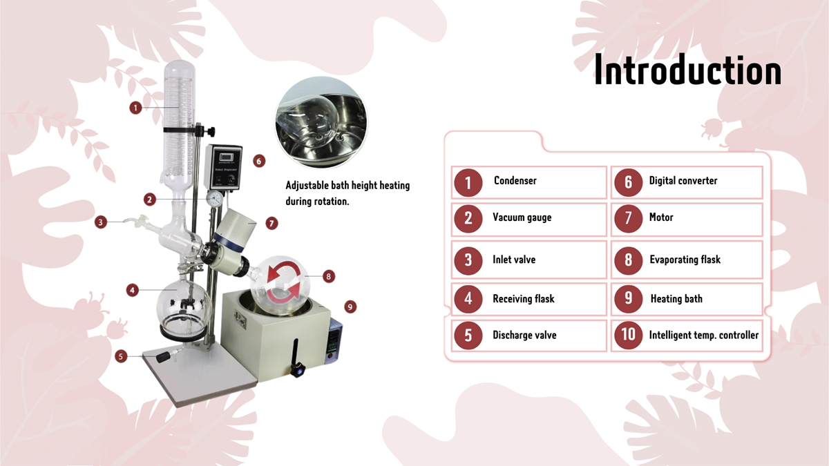 Rotary Evaporator RE-1/RE-5