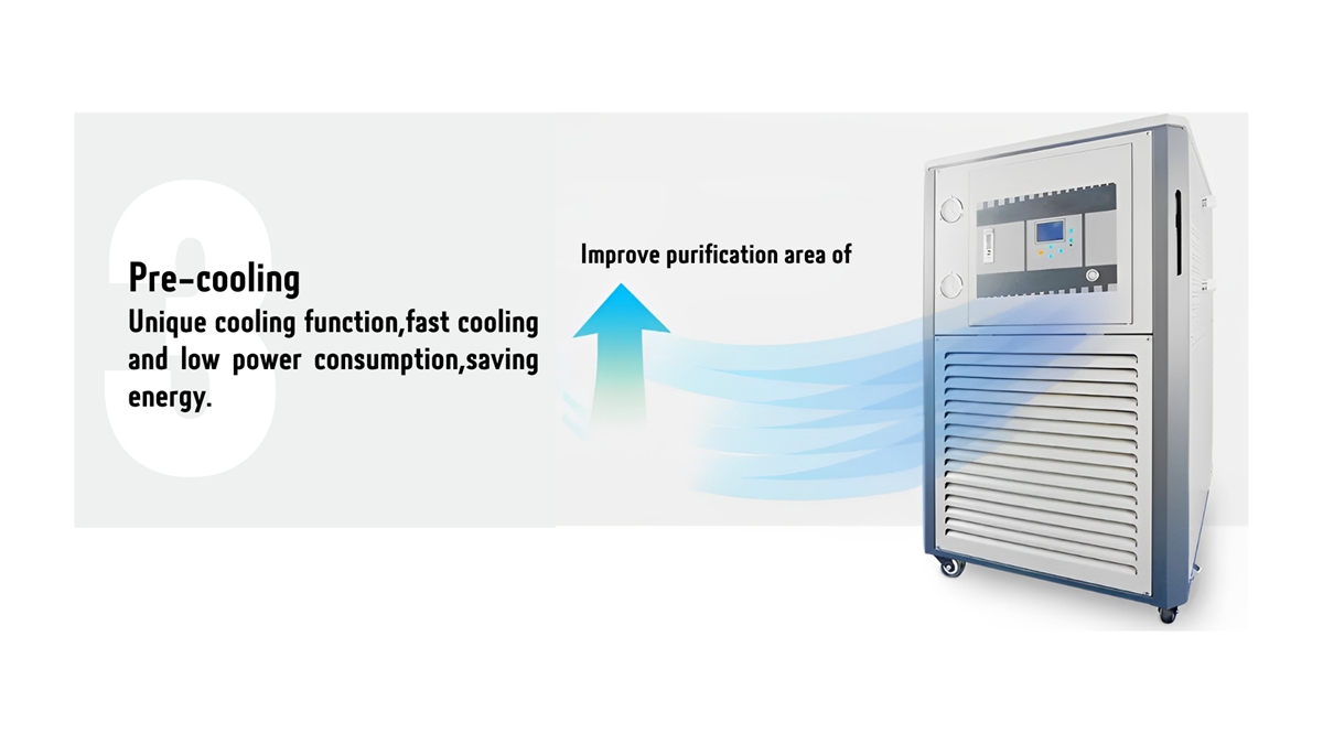 Industrial Cooling Circulator (sealed type)