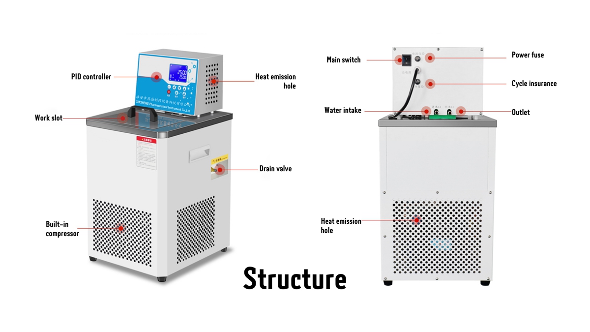 Lab Cooling Circulator (non-sealed type)