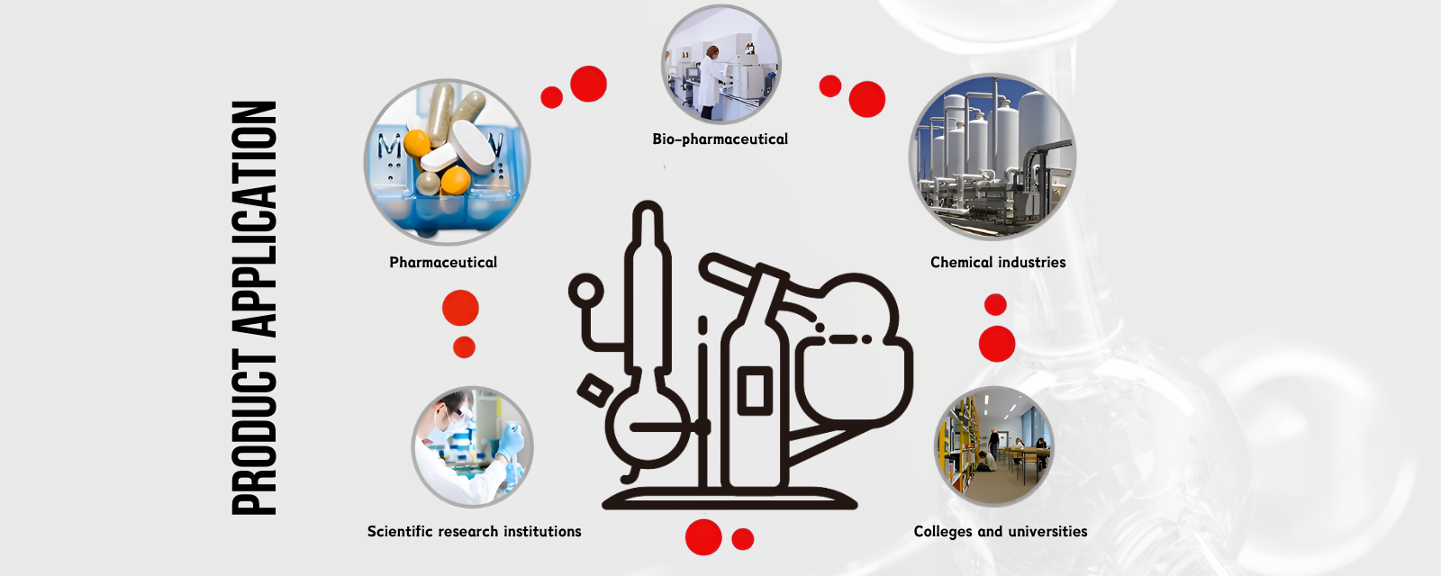 Rotary Evaporator 10L