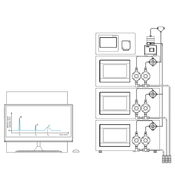 高效液相色谱组件
